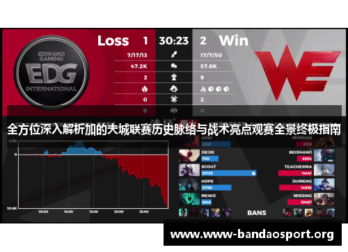 全方位深入解析加的夫城联赛历史脉络与战术亮点观赛全景终极指南