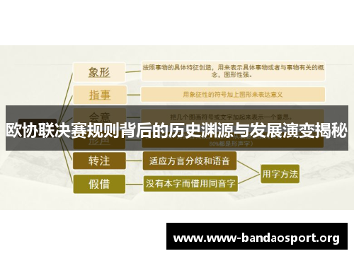 欧协联决赛规则背后的历史渊源与发展演变揭秘